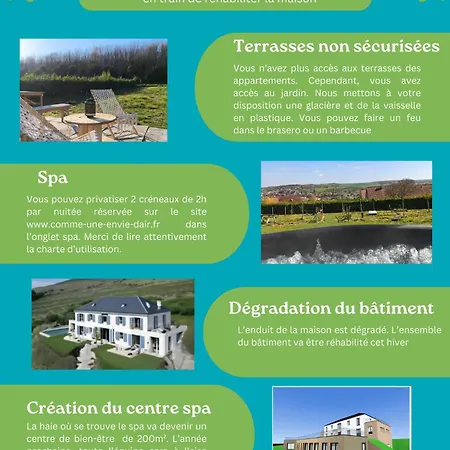 Apartman Comme Envie D'air *